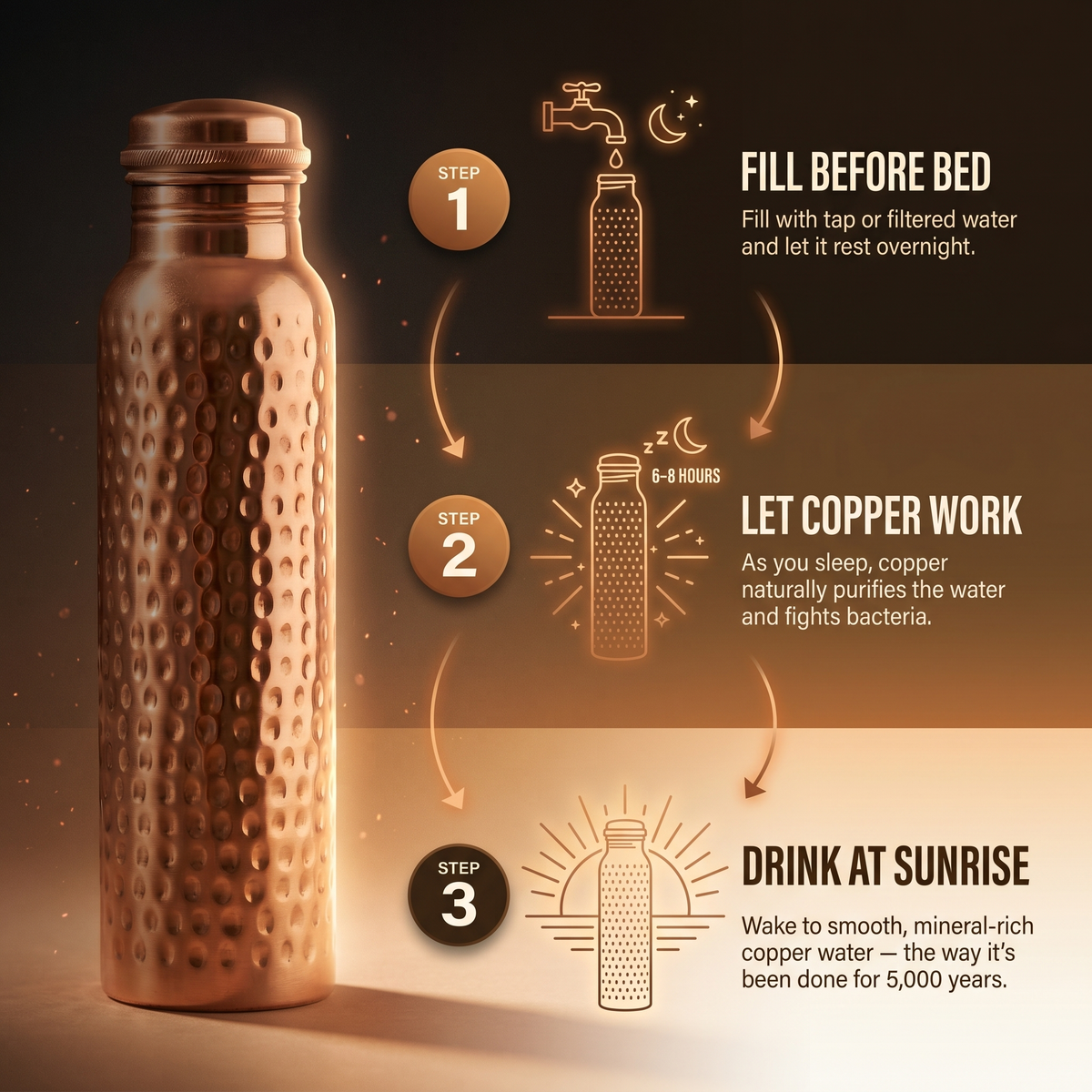 Olivia's Pure Copper Water Bottle